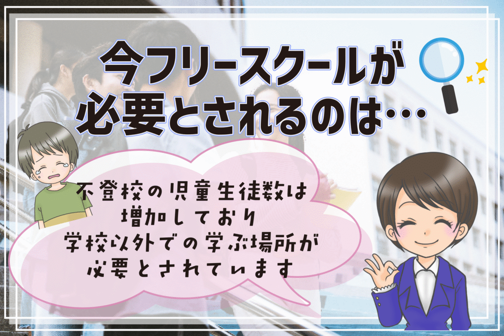 フリースクール ●市