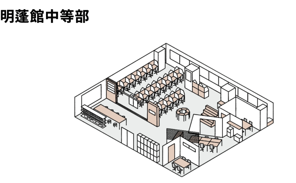 フリースクール　品川区　明蓬館中等部