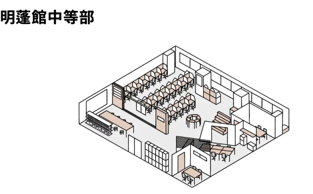 フリースクール　品川区　明蓬館中等部