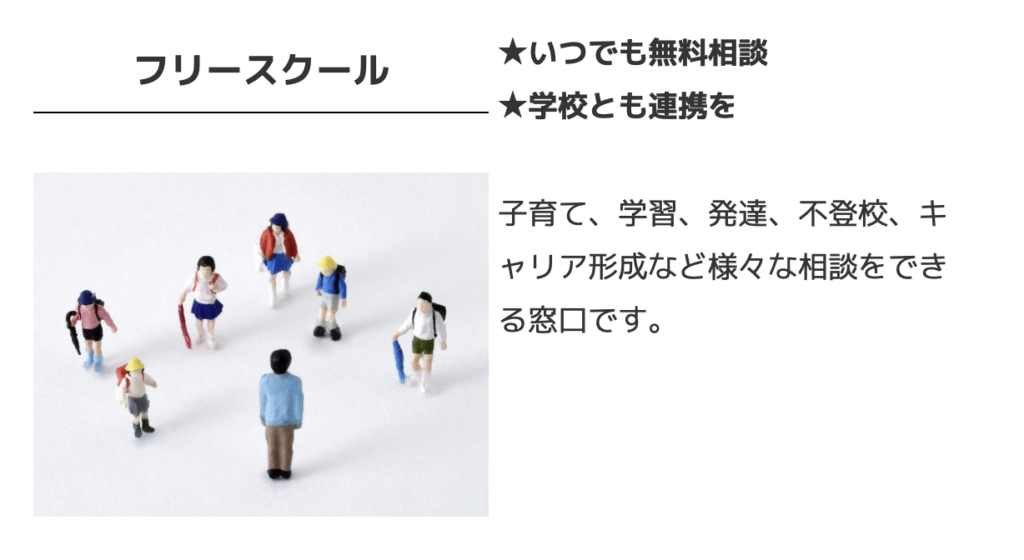 フリースクール 富里市 SPI-LAB