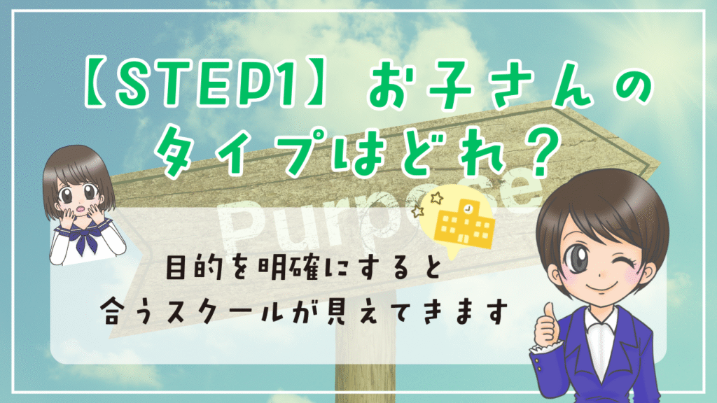 フリースクール 選び方