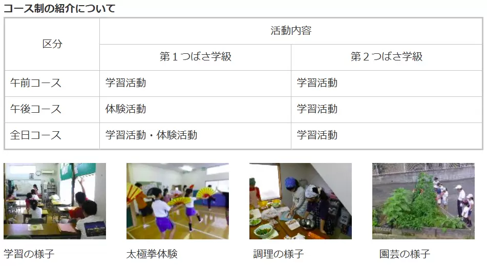 フリースクール 太宰府市 つばさ学級