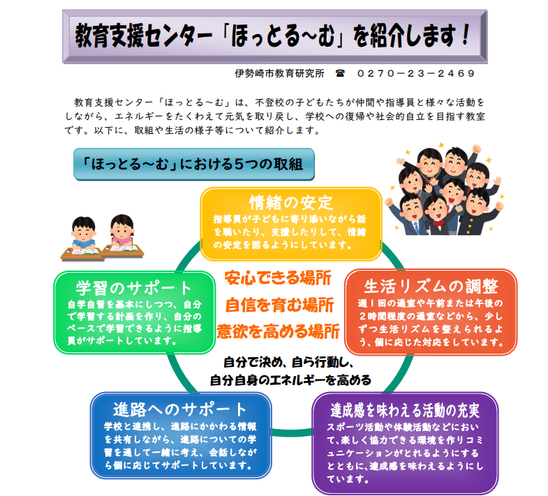 伊勢崎市　教育支援センター　ほっとる～む　ヘッダー