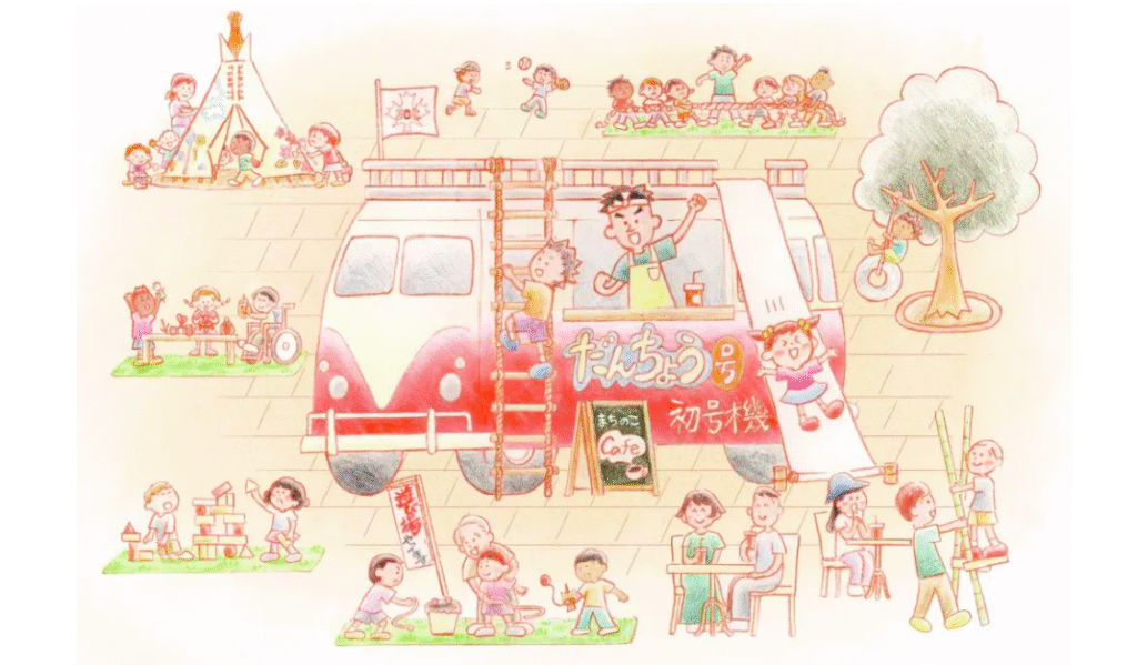 フリースクール ひたちなか市 まちのこ団