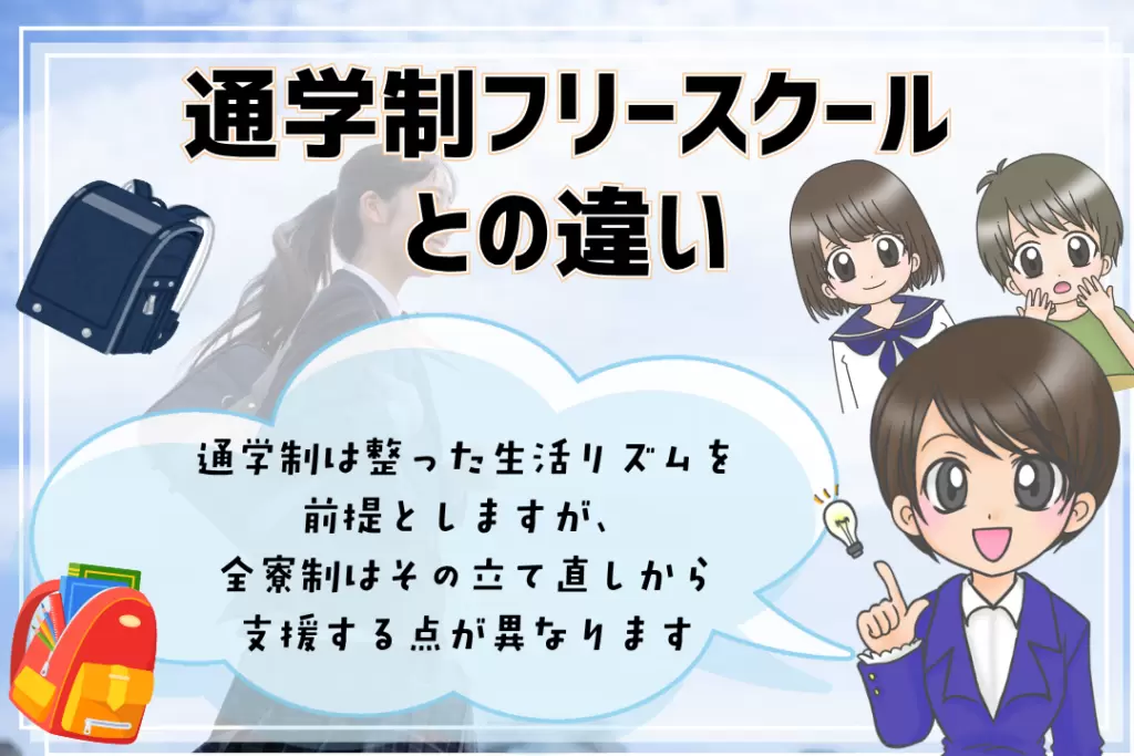 全寮制フリースクール 通学制フリースクールとの違い 違い
