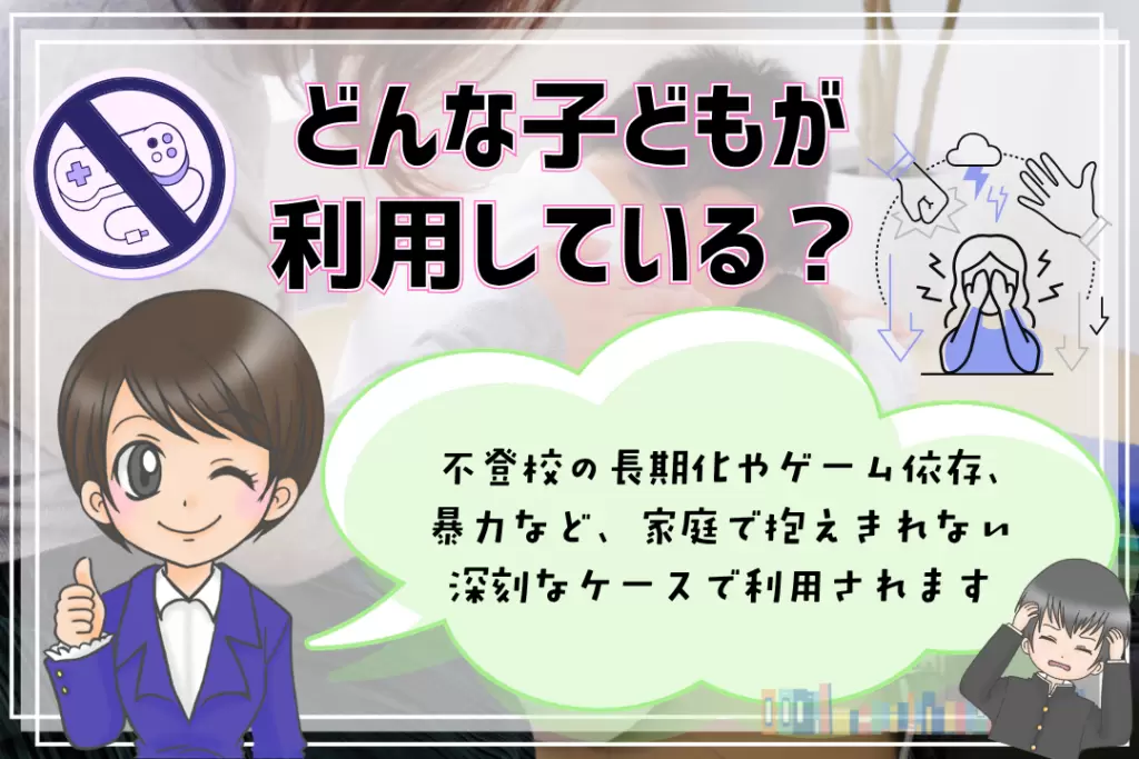 全寮制フリースクール どんな子が利用