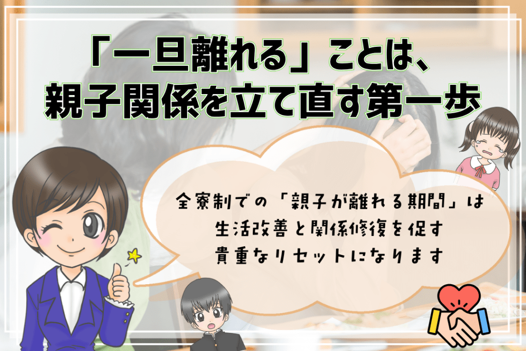 全寮制フリースクール 親子関係 離れる