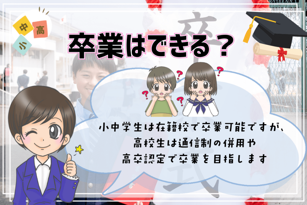 全寮制フリースクール 卒業