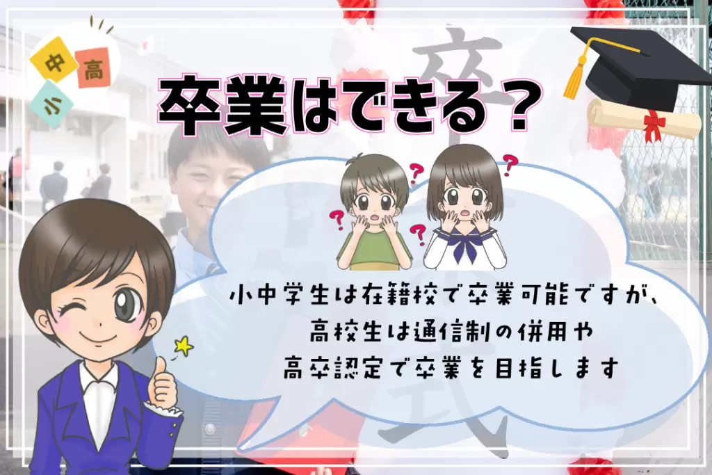 全寮制フリースクール 卒業