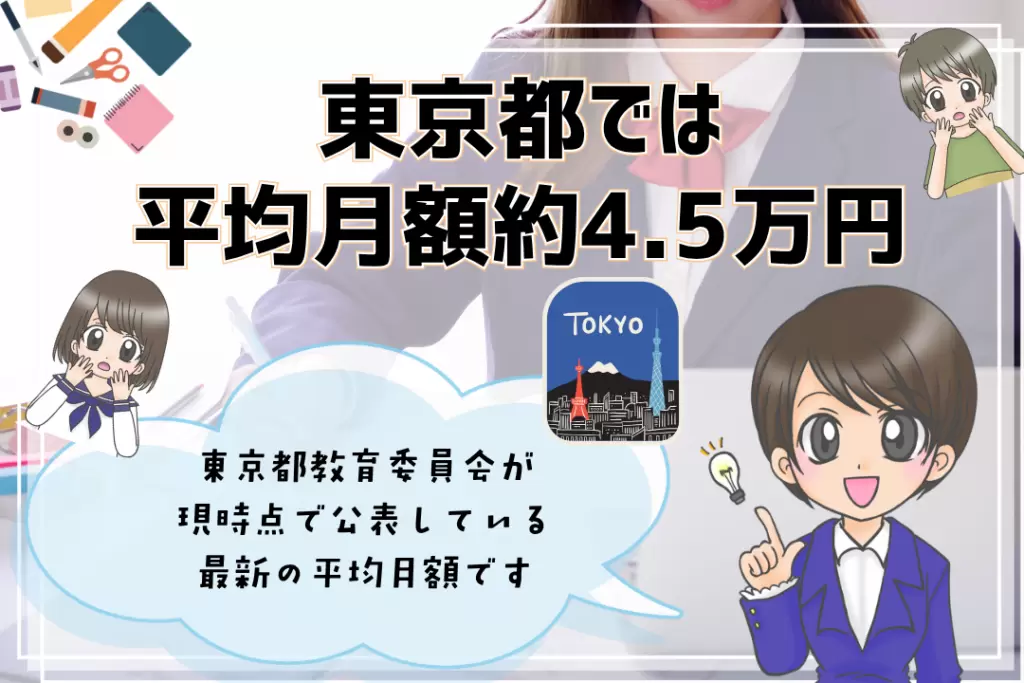 フリースクール 費用 東京都の相場