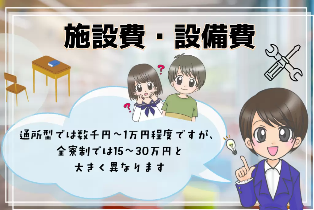 フリースクール費用　施設費・設備費