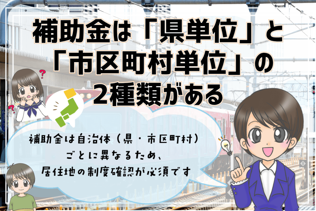 フリースクール費用 補助金の種類