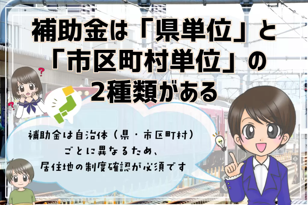 フリースクール費用　補助金の種類