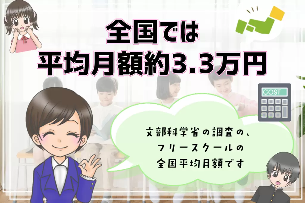 フリースクール費用　月平均