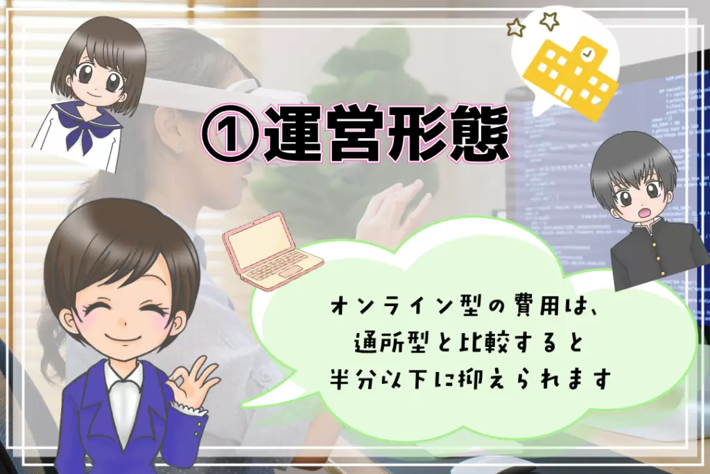 フリースクール費用　運営形態