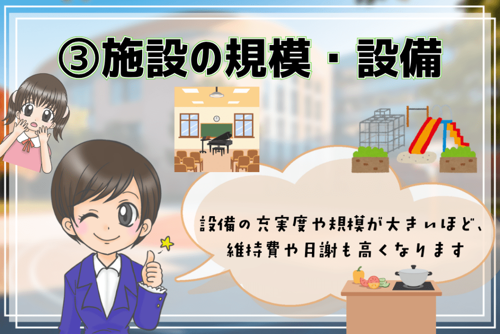 フリースクール費用 施設の規模・設備