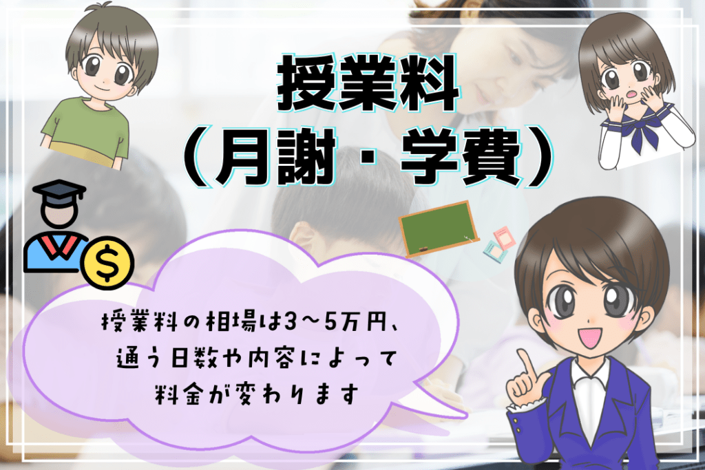 フリースクール費用 月謝・学費