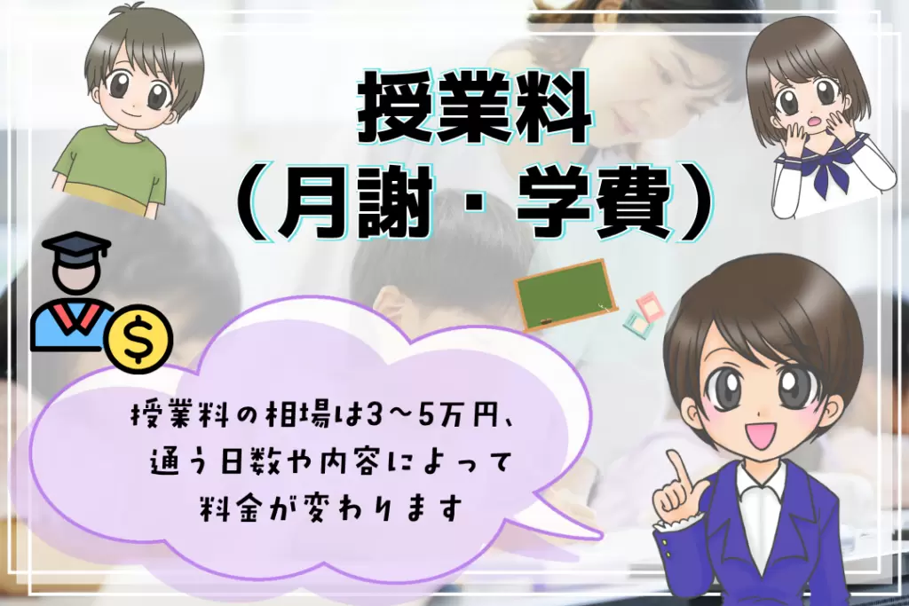 フリースクール費用　月謝・学費