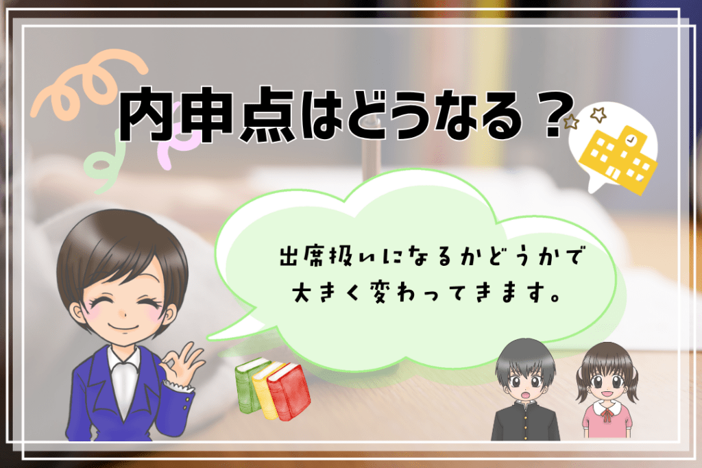 中学生　フリースクール　出席扱い　内申点