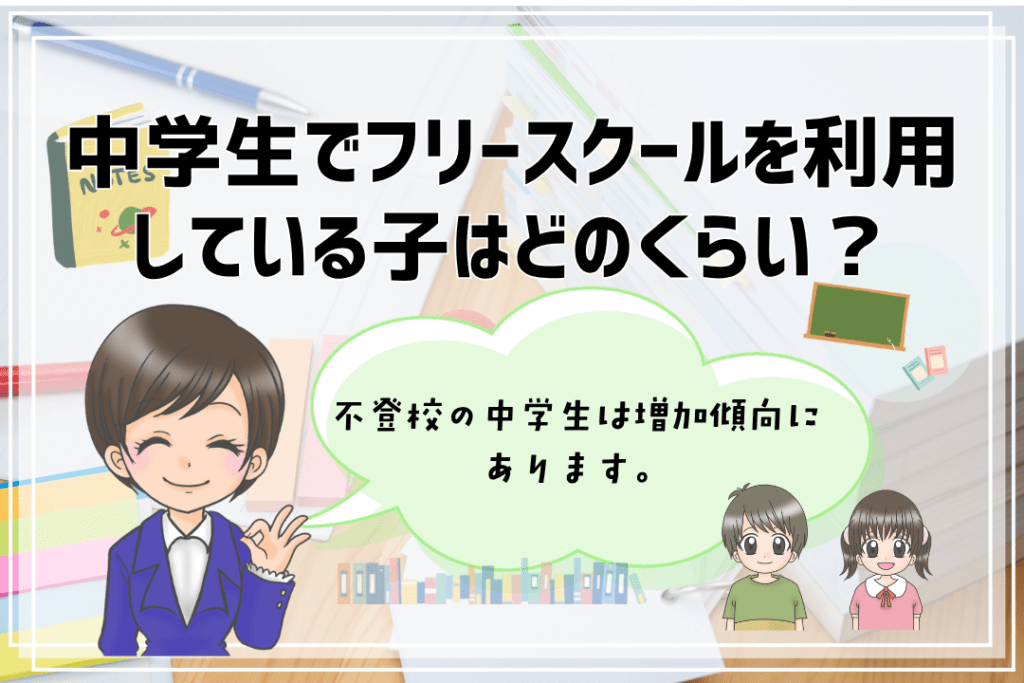 中学生　フリースクール　利用人数
