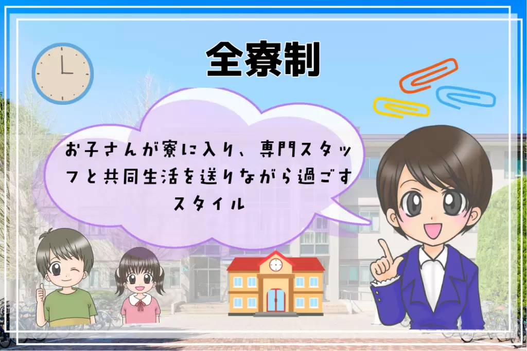 中学生　フリースクールの種類　全寮制