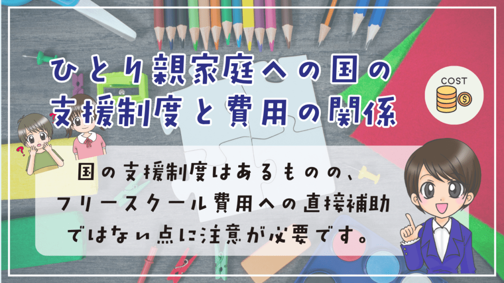 フリースクール ひとり親家庭 支援制度 費用