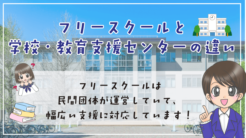 フリースクール　学校　教育支援センターの違い