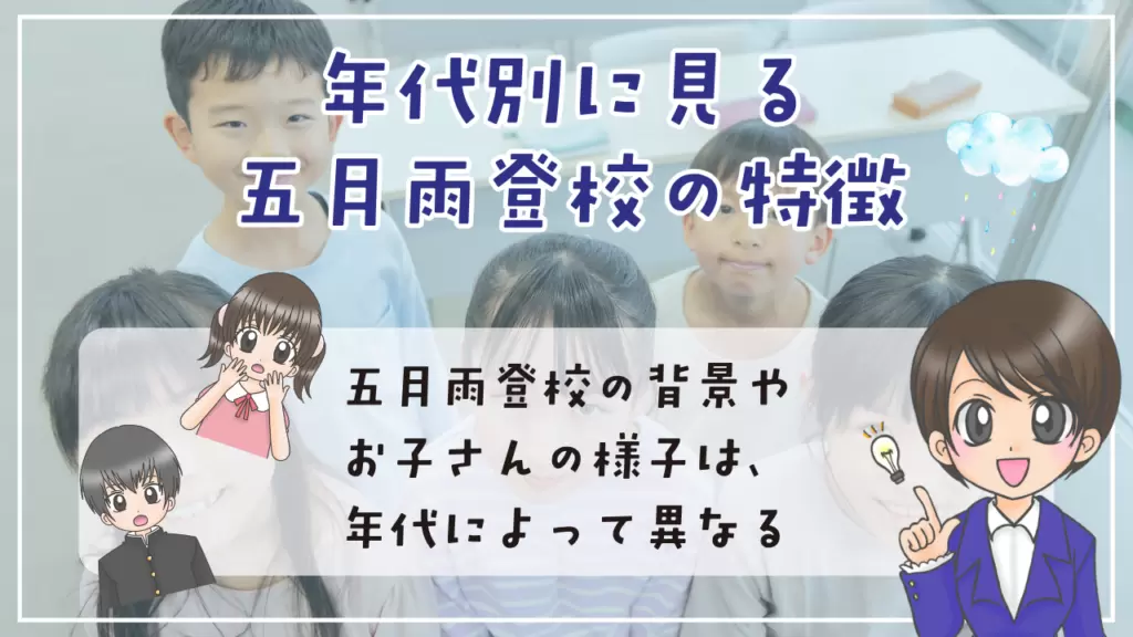 五月雨登校 年代別 特徴