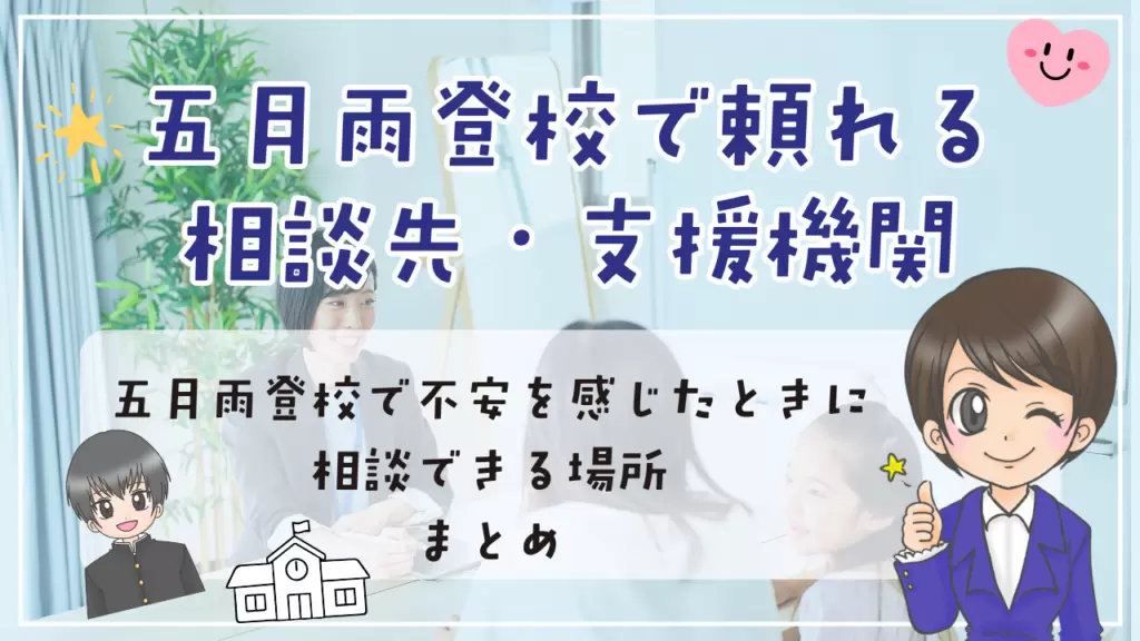 五月雨登校 相談先 支援機関