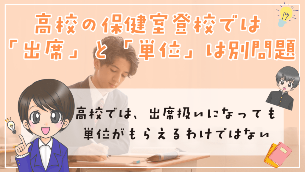 高校生 保健室登校 出席扱い 単位認定 別問題