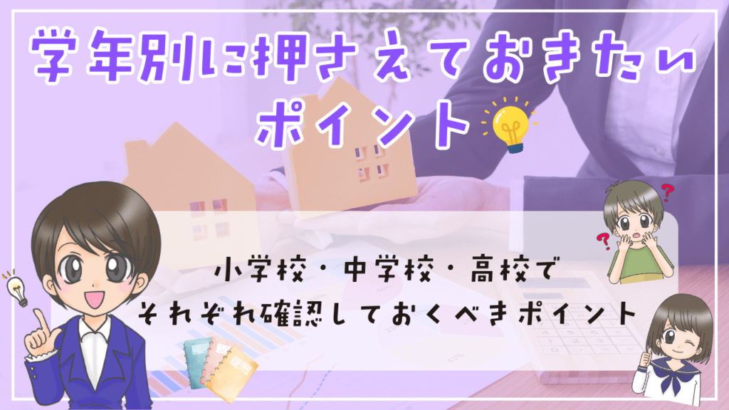 保健室登校 学年別　ポイント