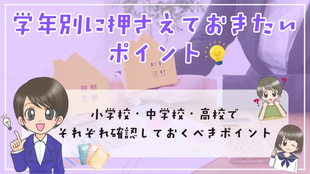 保健室登校 学年別　ポイント