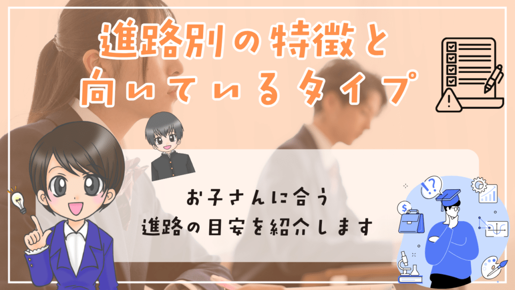 中学生　不登校　進路　進路別の特徴　向いているタイプ　お子さんに合うタイプの目安