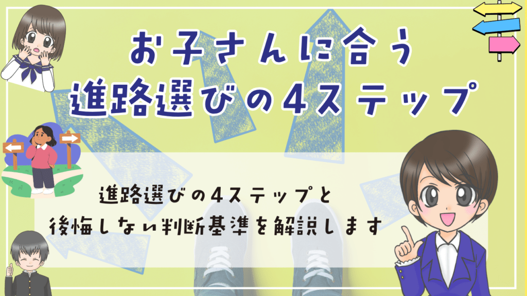 中学生　不登校　進路　進路選びの４ステップ　後悔しない判断基準