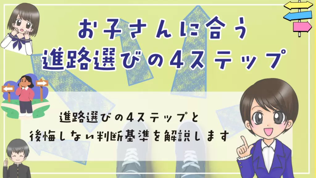中学生　不登校　進路　進路選びの４ステップ　後悔しない判断基準