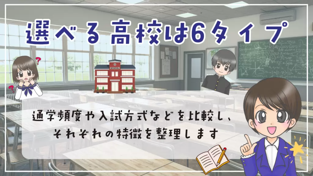 不登校　高校受験　選べる高校は6タイプ　通学頻度・入試方式・向いているお子さんで比較