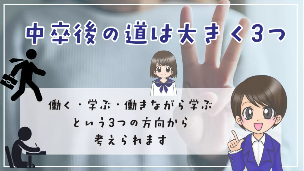 不登校　中卒　中卒後の道は大きく3つ　働く・学ぶ・働きながら学ぶ
