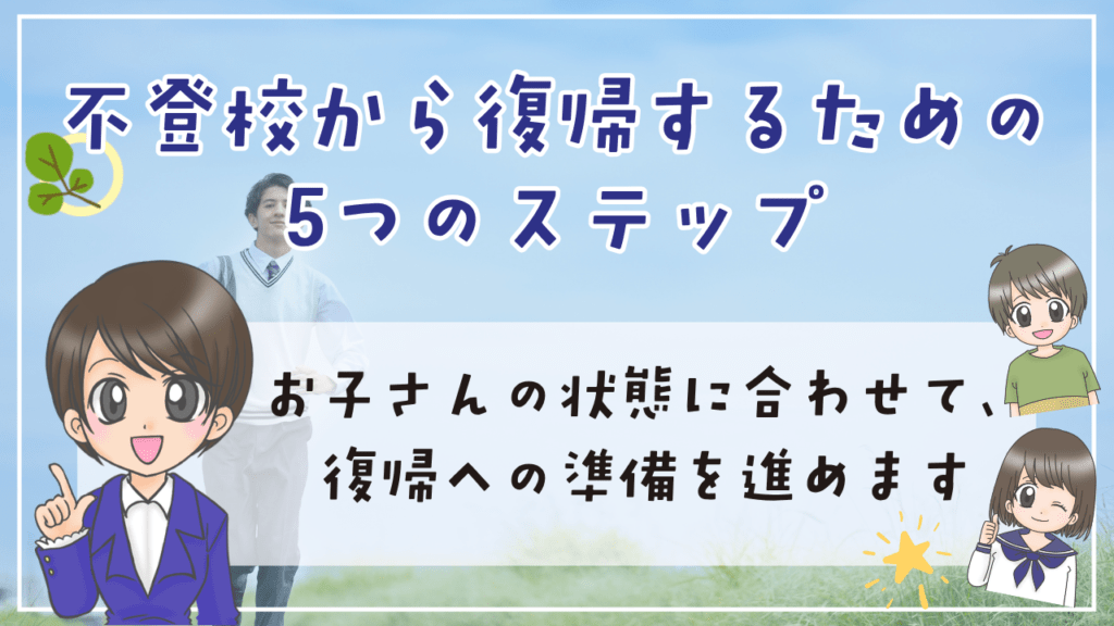 不登校 期間 ステップ