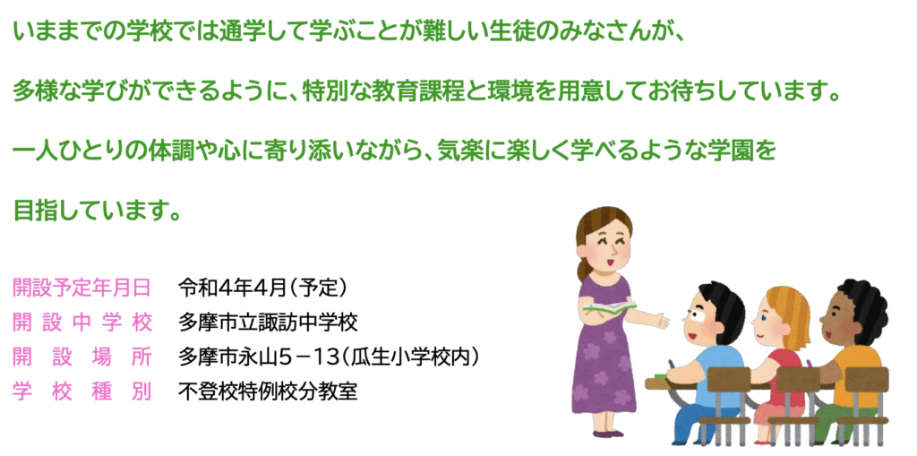 フリースクール　多摩市　不登校特例分教室
