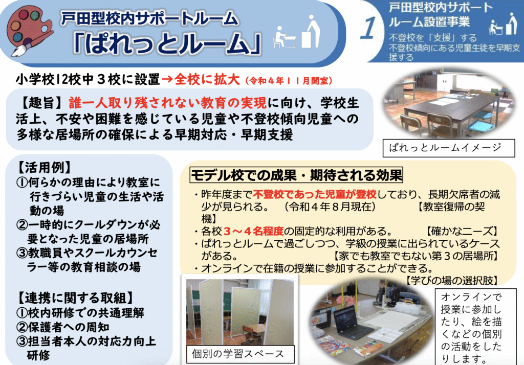 フリースクール　戸田市　ぱれっとルーム