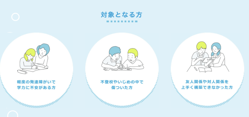 フリースクール　菊川氏　静岡高等学園