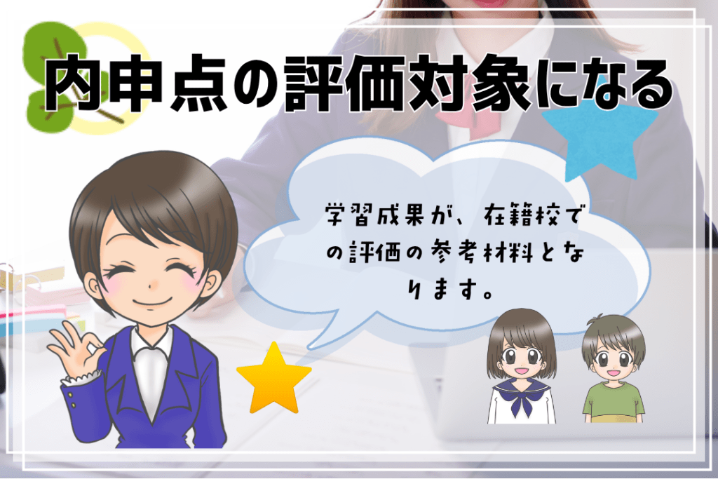 フリースクール　出席扱い　内申点