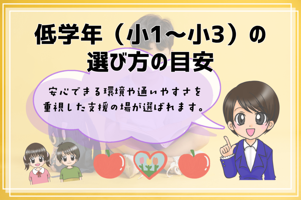 フリースクール　小学生　低学年の選び方