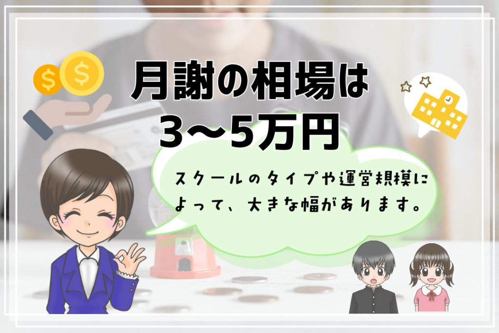 フリースクール　小学生　月謝の相場
