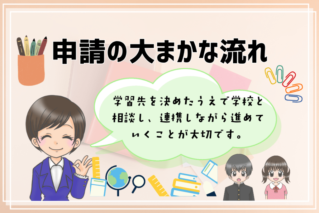 フリースクール　小学生　申請の流れ