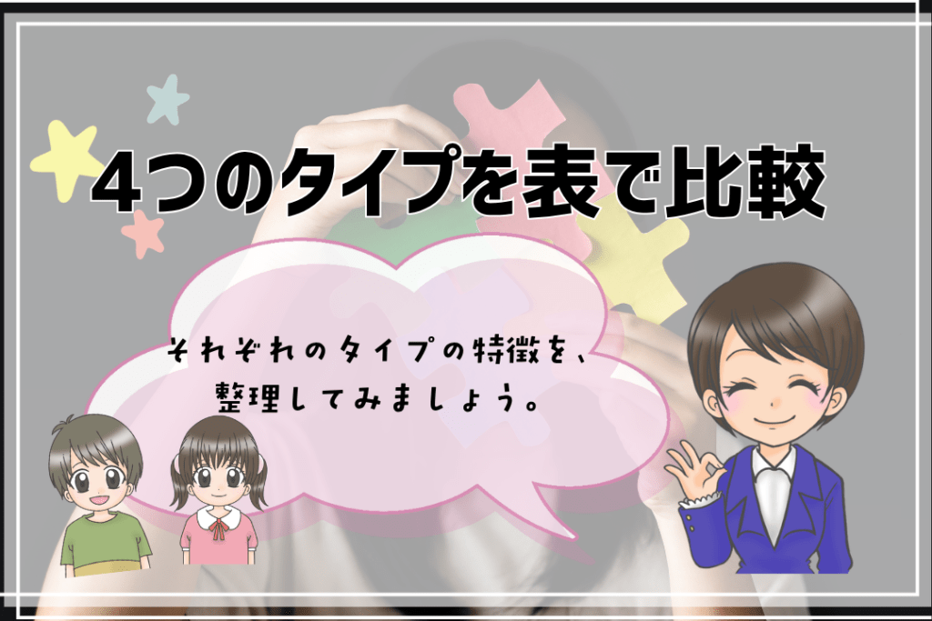 フリースクール　小学生　タイプ比較